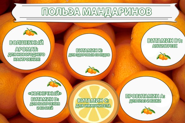 Возможно ли развитие поноса из-за мандаринов?