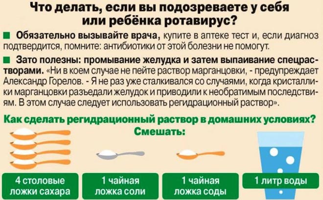 Причины жёлтого поноса у ребёнка и методы лечения